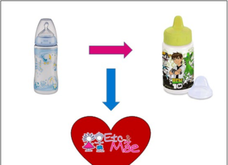 Como tirar a mamadeira e trocar pelo copo sem traumas